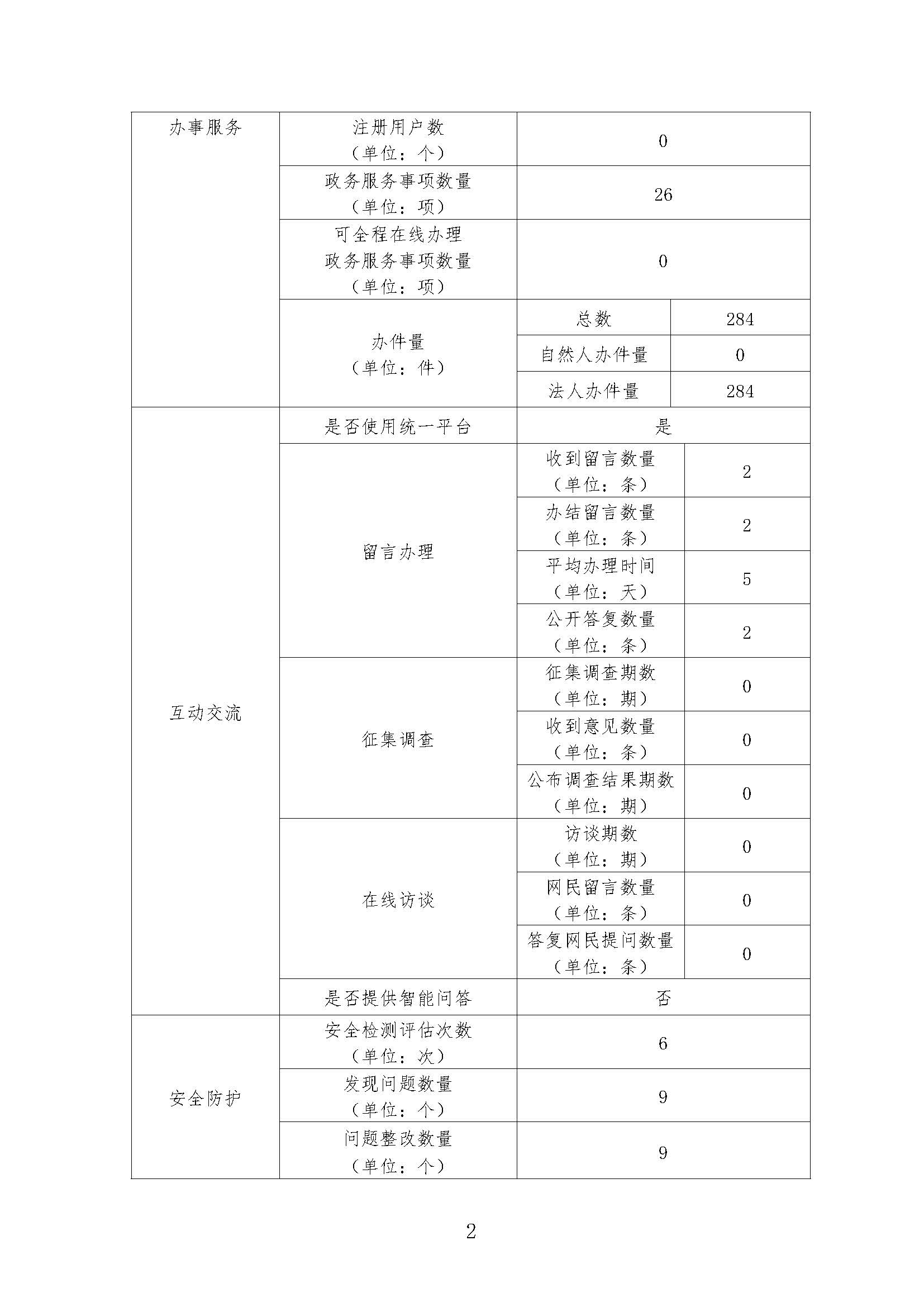 挂网站_页面_2.jpg